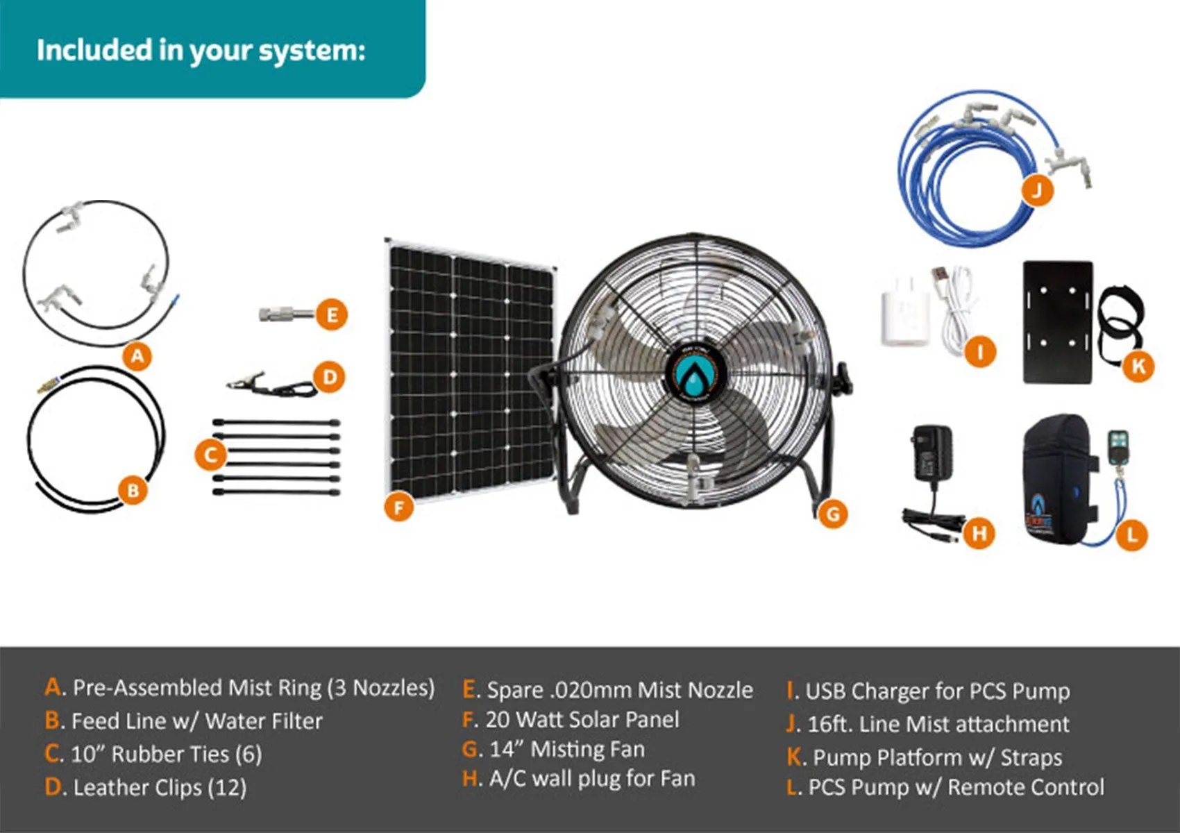 3-n-1 Portable Misting Fan w/ Solar Panel, Mist Pump & 16ft Mist Line attachment