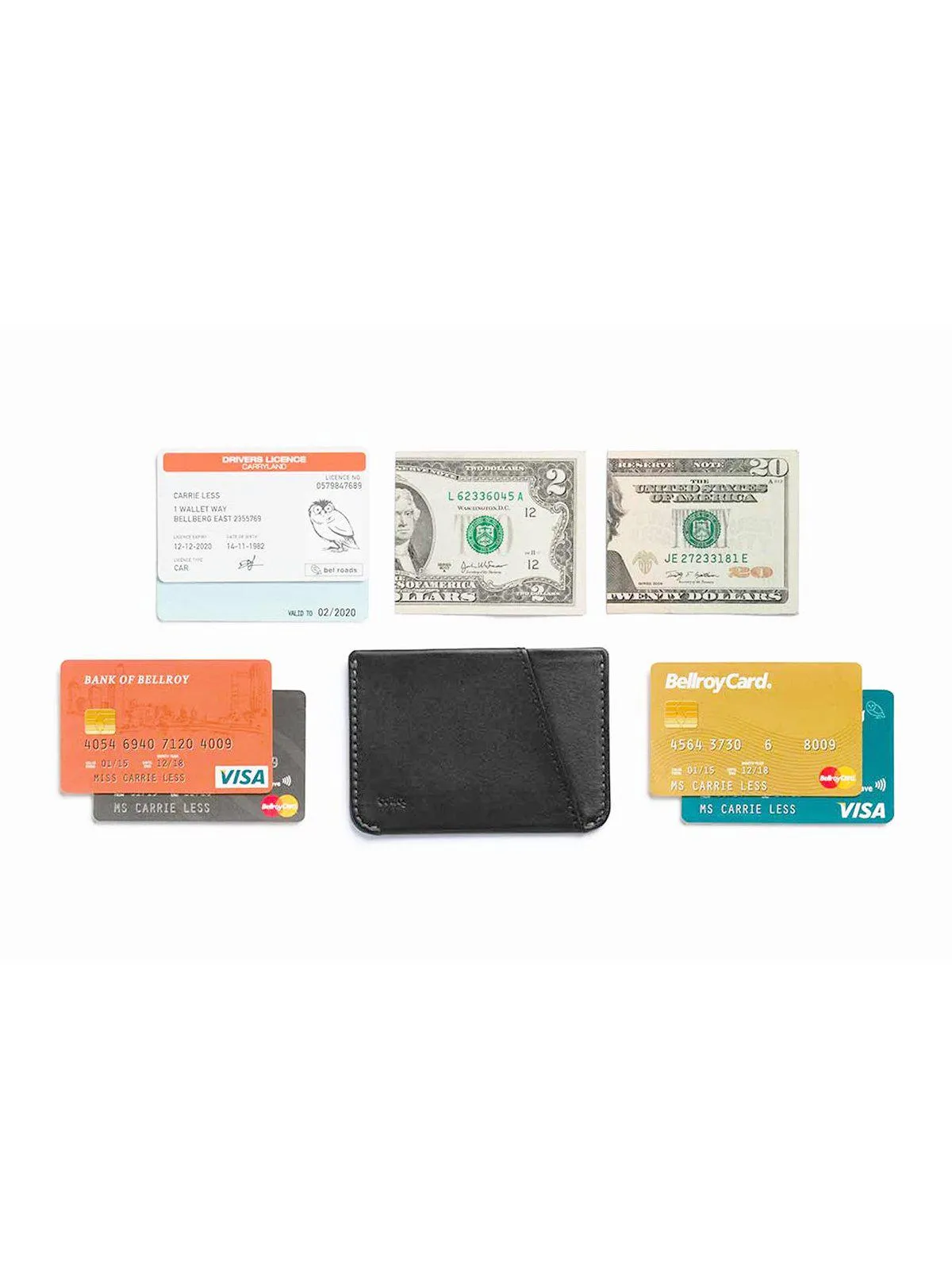 Bellroy Micro Sleeve Wallet Black